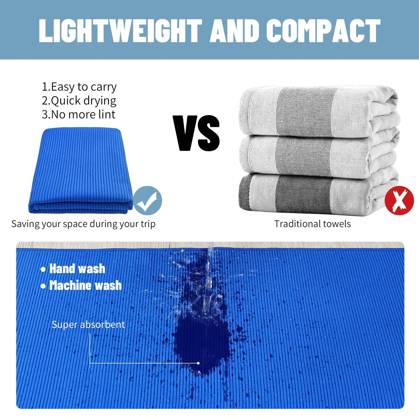 Microfiber Travel Towel Soft Fast Dry Absorbency Sand Free Camping Gym