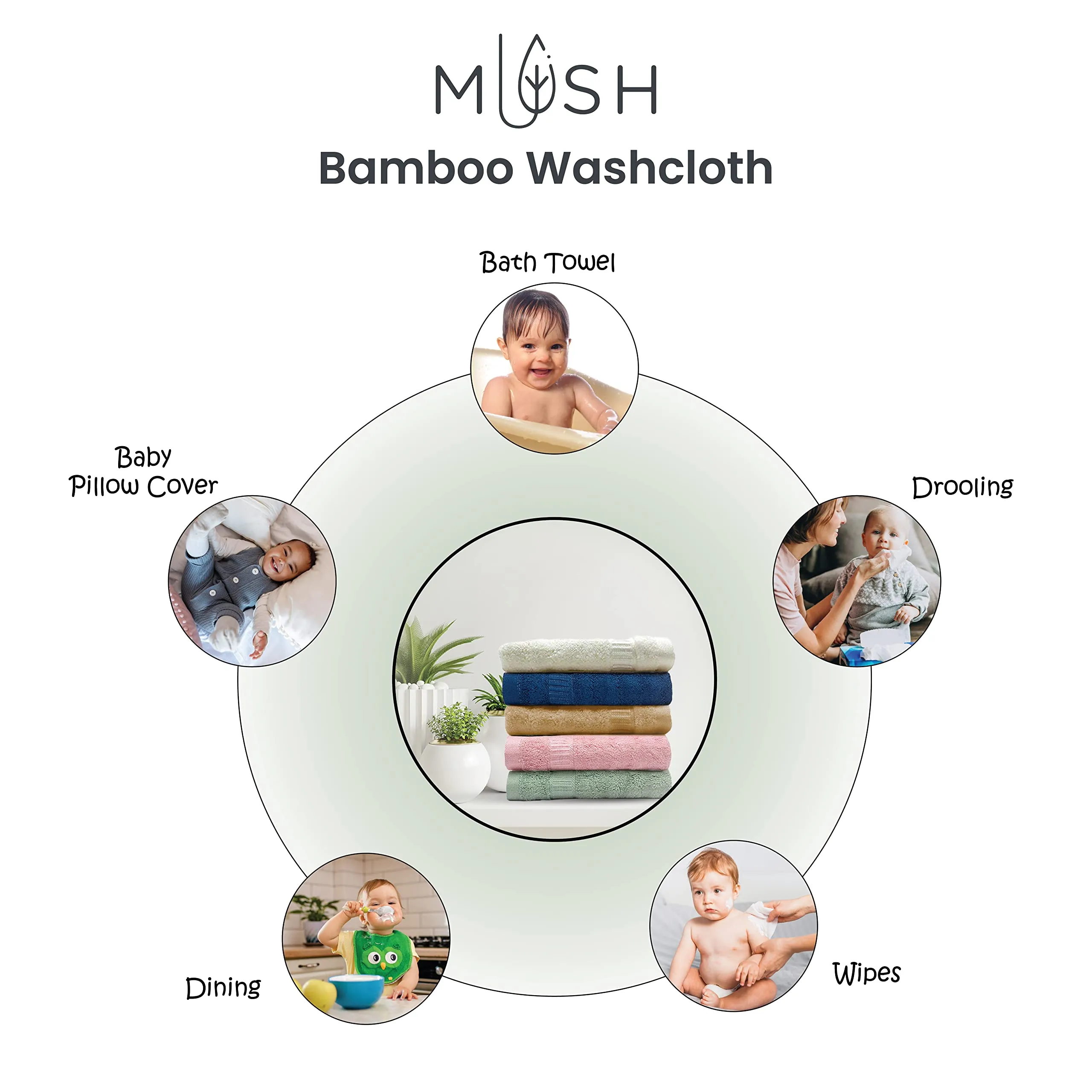 Mush 100% Bamboo Face Towel | Ultra Soft, Absorbent, & Quick Dry Towels for Facewash, Gym, Travel | Suitable for Sensitive/Acne Prone Skin | 13 x 13 Inches | 500 GSM (Green,Pink,Grey)